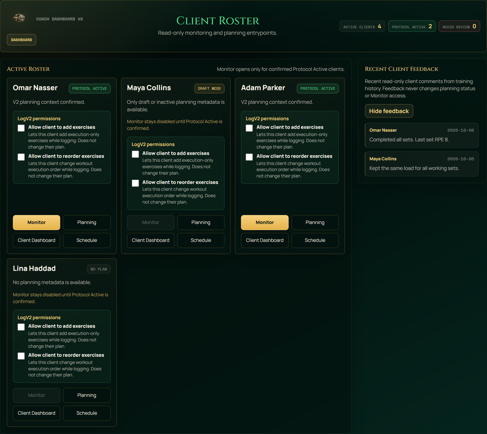Coach roster with four clients, plan status, logging permissions and recent session notes