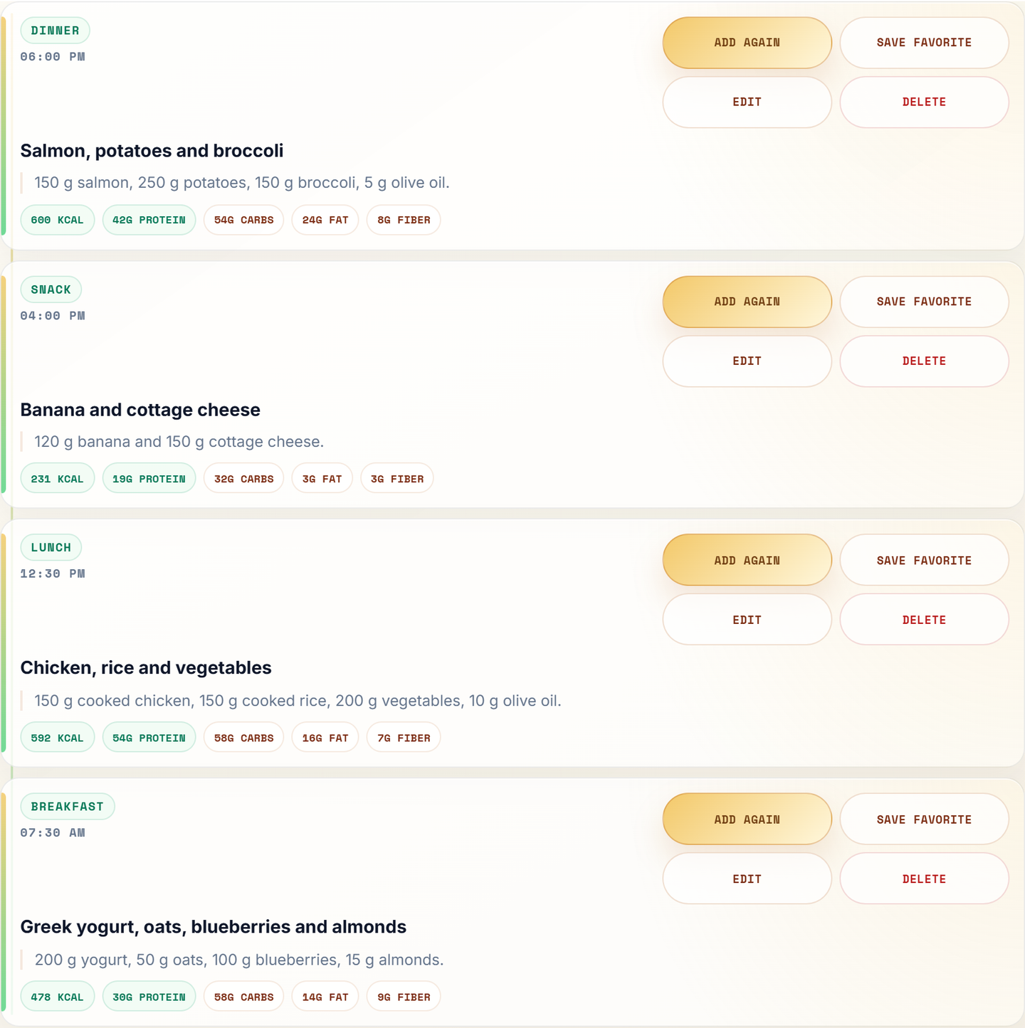 Four saved meals with portions and manually entered nutrition values