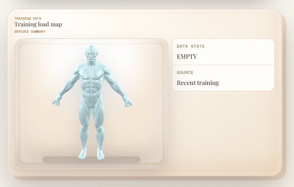 Training load map with no training values displayed